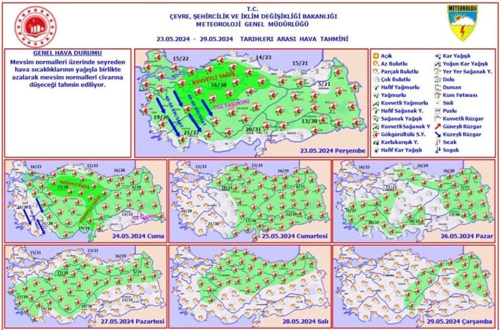 1 Haziran hava durumu